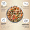 Health Extension Gently Cooked Chicken and Pumpkin Recipe Dog Food