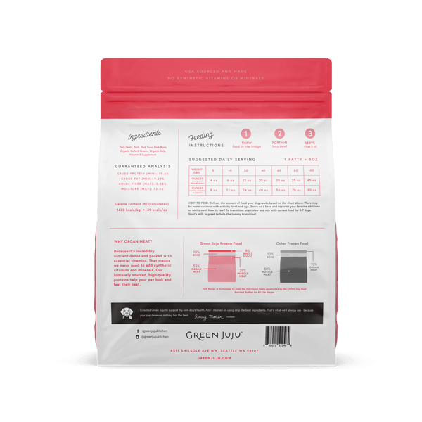 Green Juju Pork Patties Frozen Dog Food