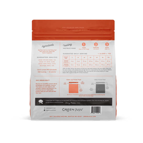 Green Juju Beef Patties Frozen Dog Food