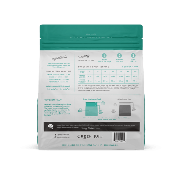 Green Juju Rabbit Patties Frozen Dog Food