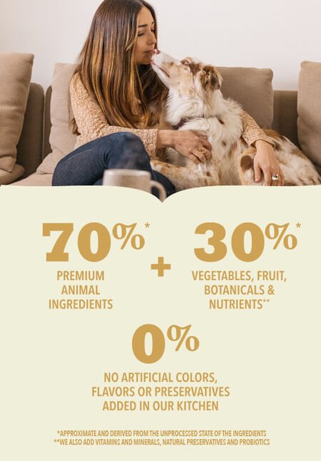 Acana Regionals Appalachian Ranch Dog Food