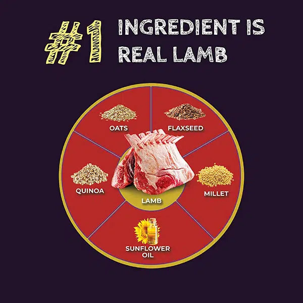 Zignature Lamb & Lamb Meal Choice Select Cuts Dog Food