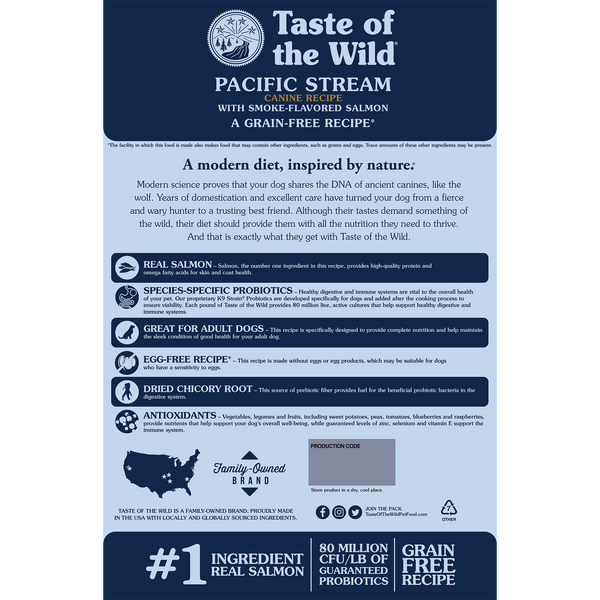 Taste Of The Wild Pacific Stream Canine Recipe Dog Food