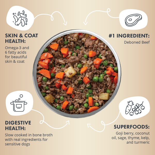 Health Extension Gently Cooked Beef and Potato Recipe Dog Food
